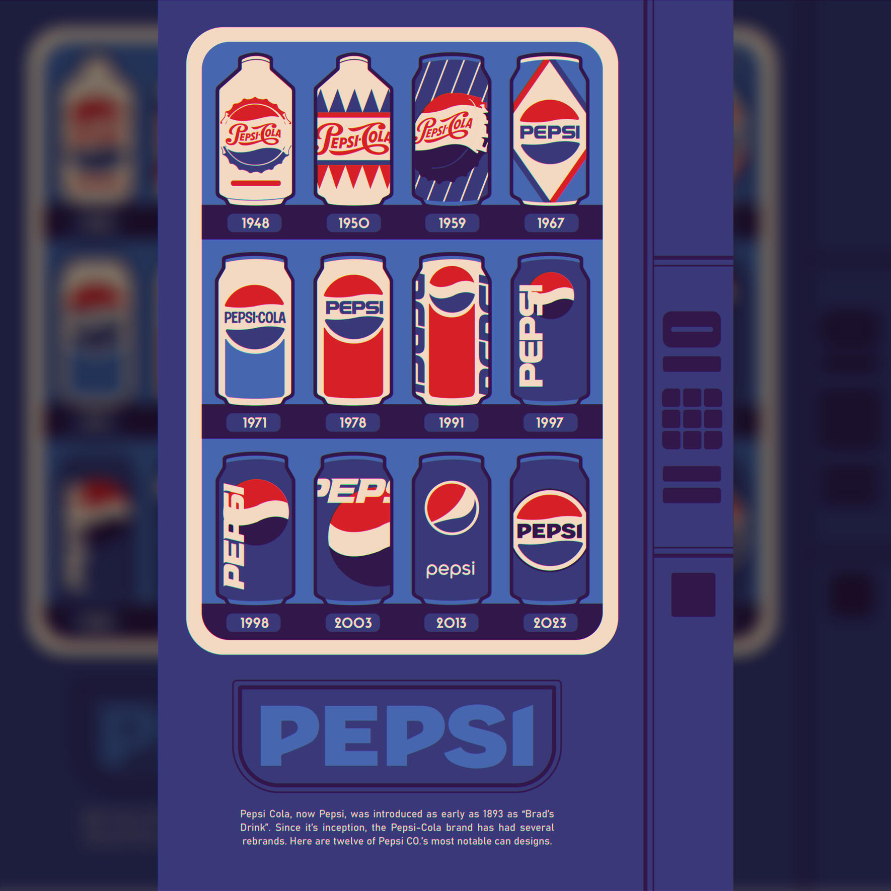 A coloured illustration of a vending machine with 12 Pepsi cans, each with a different design representing Pepsi’s several rebrands, displayed in chronological order.