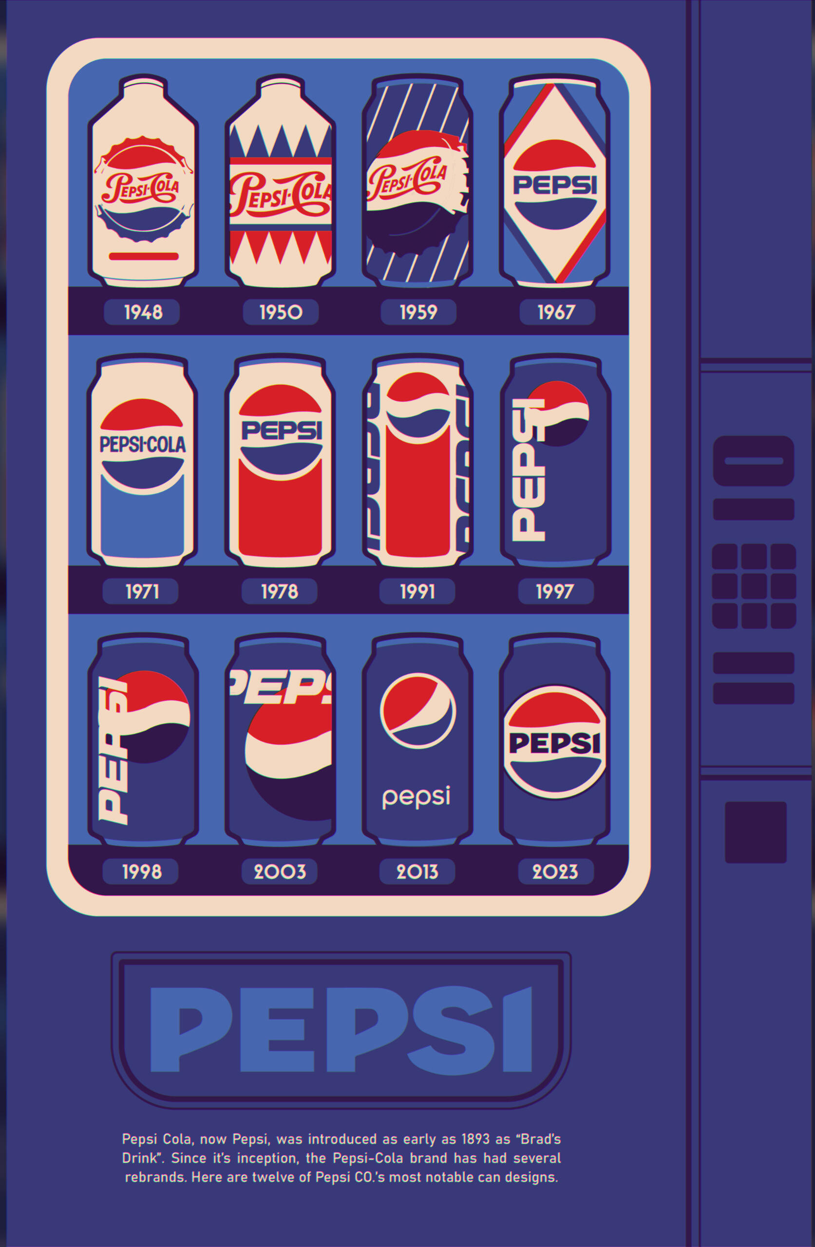A digital infographic pertaining to oral hygiene.